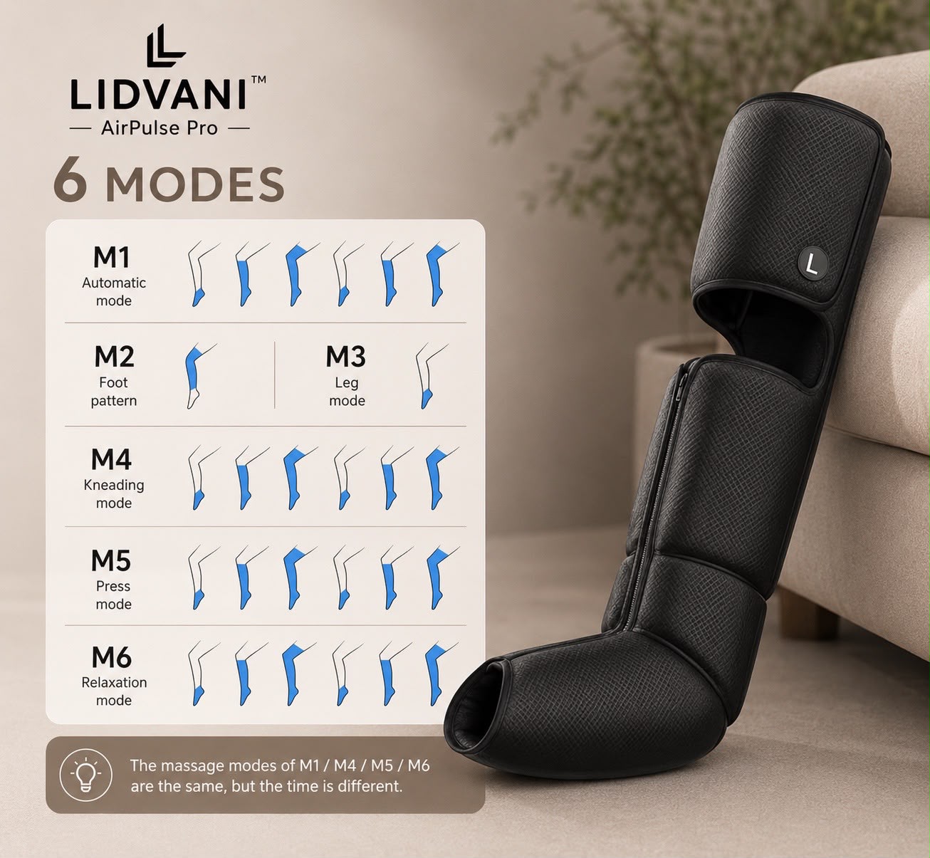 LIDVANI AirPulse Pro™